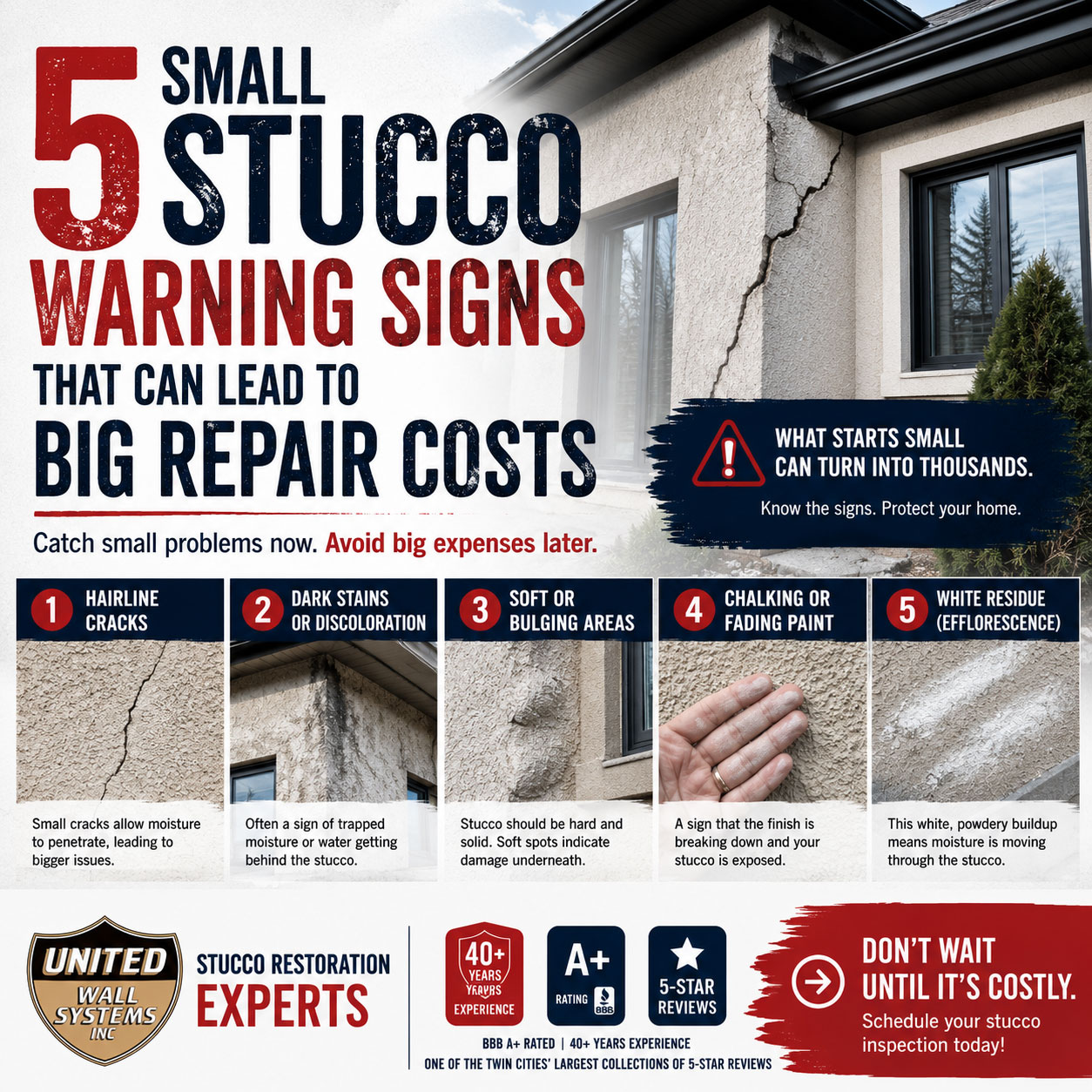 5 Small Stucco Warning Signs That Can Lead to Big Repair Costs